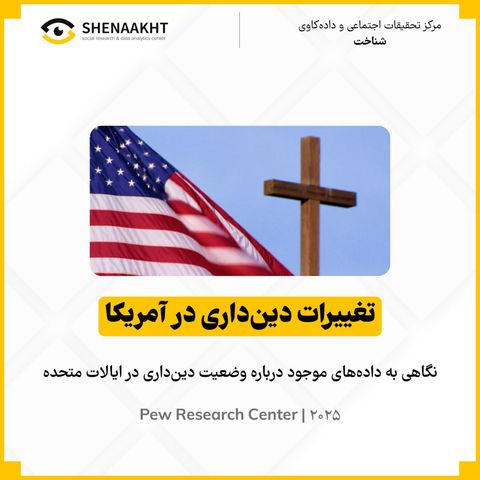 تغییرات دین‌داری در آمریکا