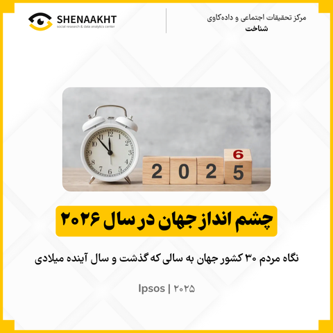  چشم انداز جهان در سال ۲۰۲۶