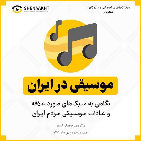 چند درصد مردم ایران به موسیقی گوش می‌دهند؟