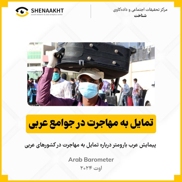 تمایل به مهاجرت در جوامع عربی | پیمایش عرب بارومتر دربارۀ تمایل به مهاجرت در کشورهای عربی