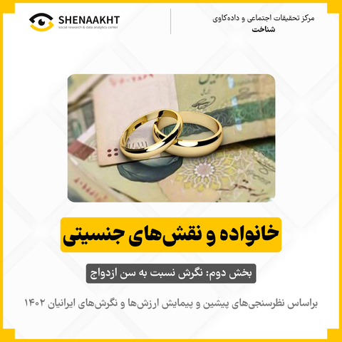 تحولات فرهنگی در ایران؛ خانواده و نقش‌های جنسیتی بخش دوم: نگرش نسبت به سن ازدواج