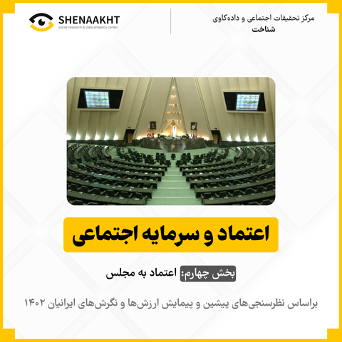 اعتماد و سرمایه اجتماعی در ایران بخش چهارم: اعتماد به مجلس