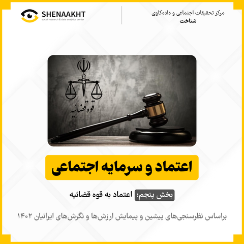 اعتماد و سرمایه اجتماعی در ایران بخش پنجم: اعتماد به قوه قضائیه