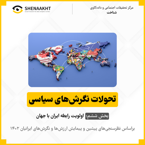 تحولات نگرش‌های سیاسی در ایران بخش ششم: اولویت رابطه ایران با جهان