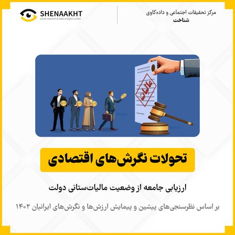 آیا وضعیت مالیات‌ها از دیدگاه مردم عادلانه و کارآمد است؟