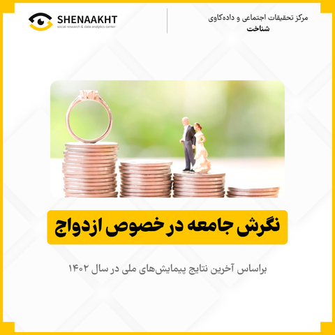  نگرش جامعه در خصوص ازدواج 