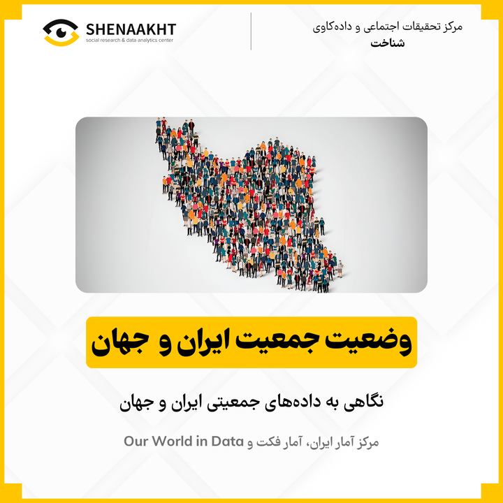 وضعیت جمعیت ایران و جهان