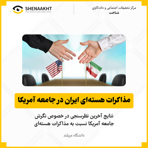مذاکرات هسته‌ای ایران در جامعه آمریکا