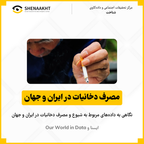 مصرف دخانیات در ایران و جهان