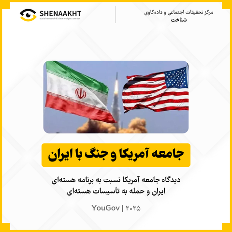 جامعه آمریکا و جنگ با ایران