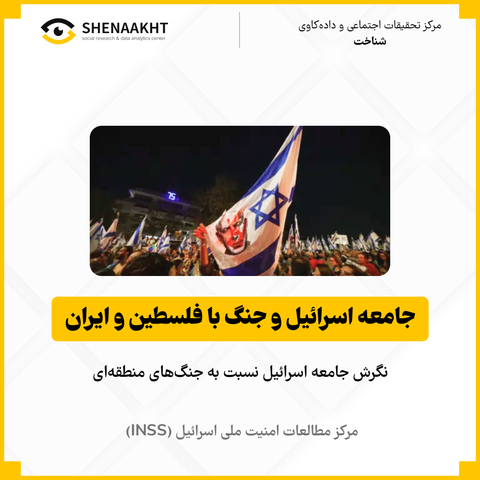 جامعه اسرائیل و جنگ با فلسطین و ایران