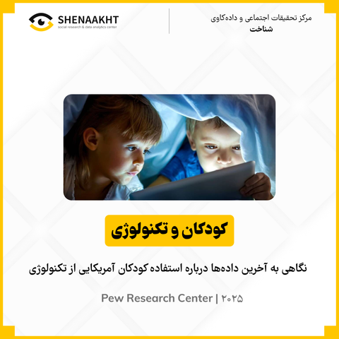 کودکان و تکنولوژی