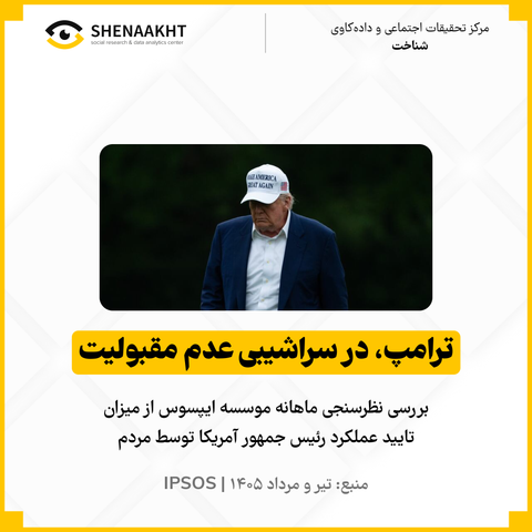 ترامپ، در سراشیبی عدم مقبولیت
