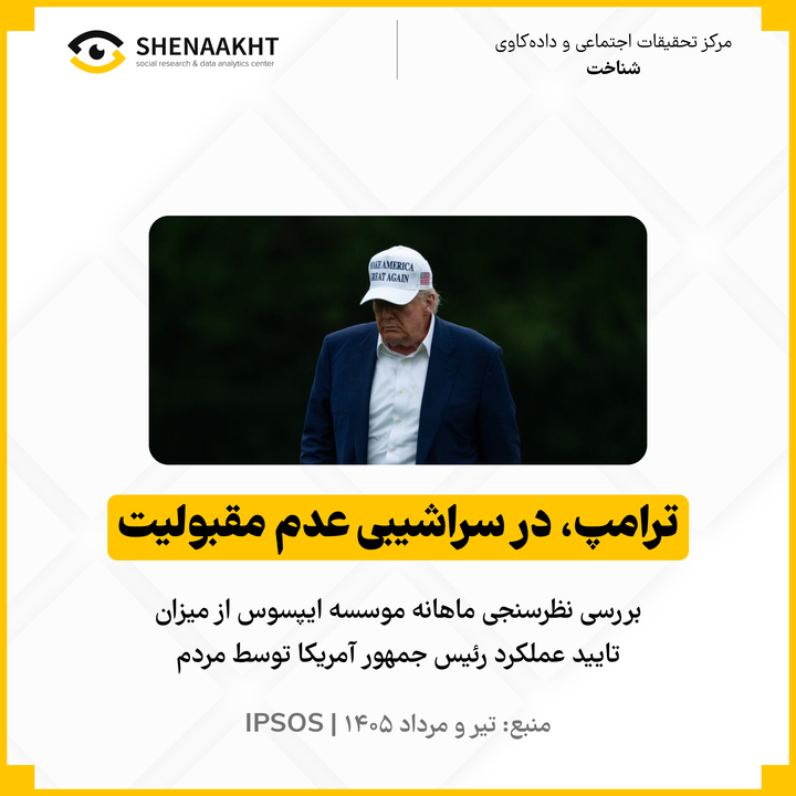 ترامپ، در سراشیبی عدم مقبولیت